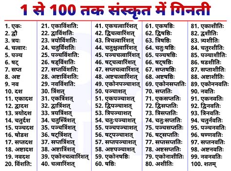 sanskrit me counting 1 to 100|1 to 100 sanskrit numbers.